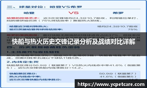 快船与热火历史交锋记录分析及战绩对比详解